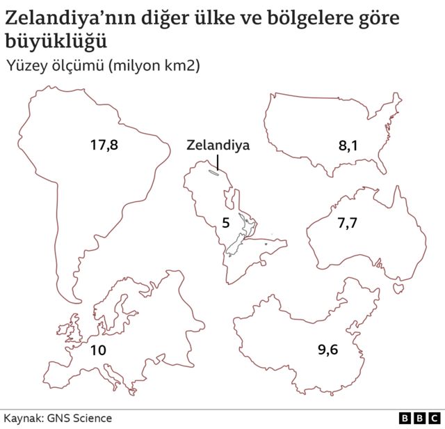 Kayıp kıta Zelandiya'nın haritası çıkartıldı! 375 yıl sonra gelen kanıt