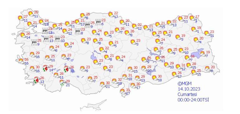 Meteoroloji gün vererek açıkladı! Mevsim normalleri altına düşecek