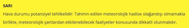 Son dakika... Bir yanda kar bir yanda fırtına! Meteoroloji ve AKOM'dan yeni uyarı geldi