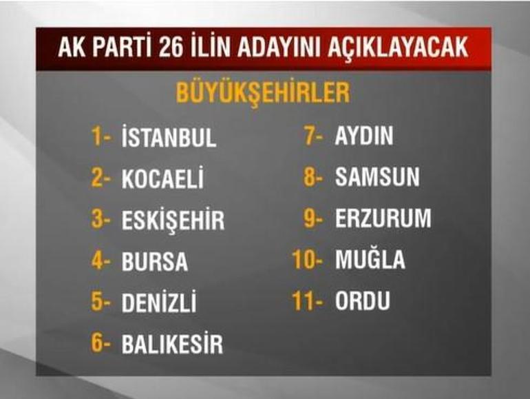 AK Parti'de adayların açıklanacağı 26 il belli oldu! Gözler Erdoğan'da