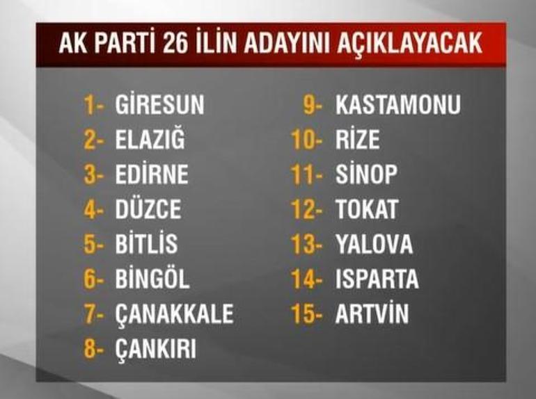 AK Parti'de adayların açıklanacağı 26 il belli oldu! Gözler Erdoğan'da