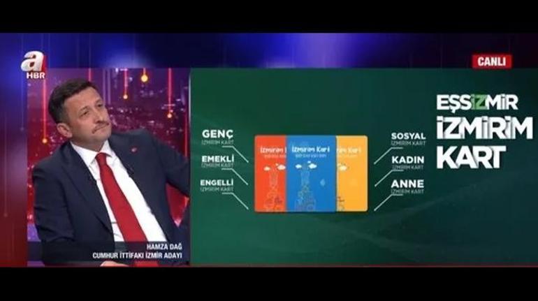 AK Parti İzmir adayı Hamza Dağ açıkladı: Suya yüzde 50 indirim yapacağız