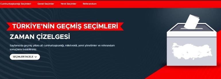 Kemal Kılıçdaroğlu'ndan kurultay iddiasına yanıt